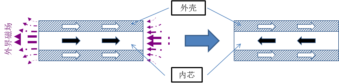 1504534959212507.png 1.png