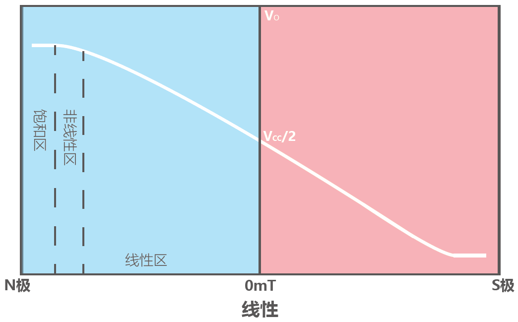 1606446007742831.png image.png